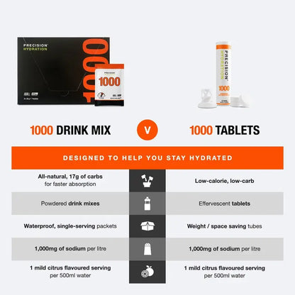 PH 1000 Hydration Tablets